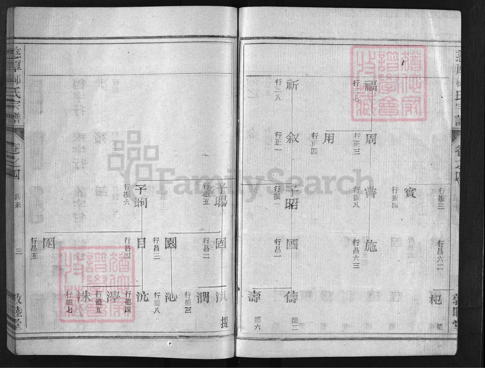 图片[6]-浙江兰溪慈厚柳氏宗谱（敦睦堂）电子版PDF下载-中华家谱网