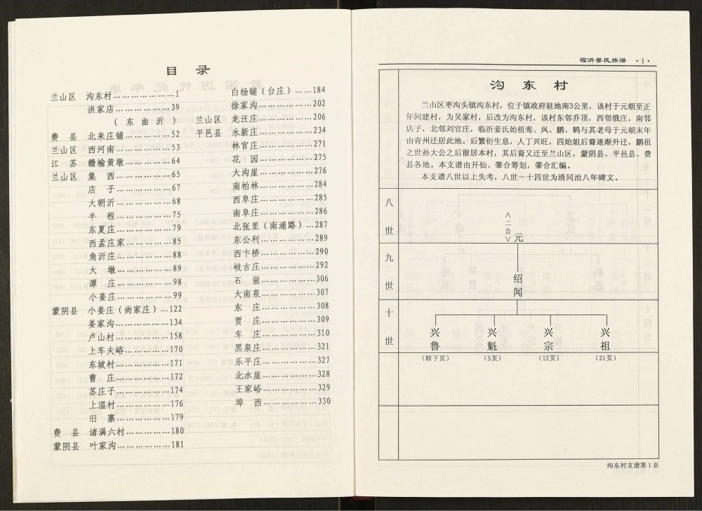 图片[6]-山东临沂姜氏族谱电子版PDF下载-中华家谱网