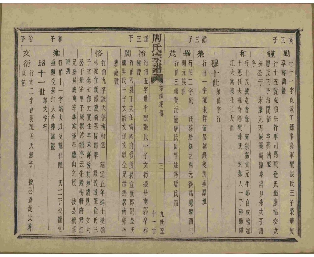 图片[8]-浙江杭州萧山区来苏周氏宗谱电子版PDF下载-中华家谱网