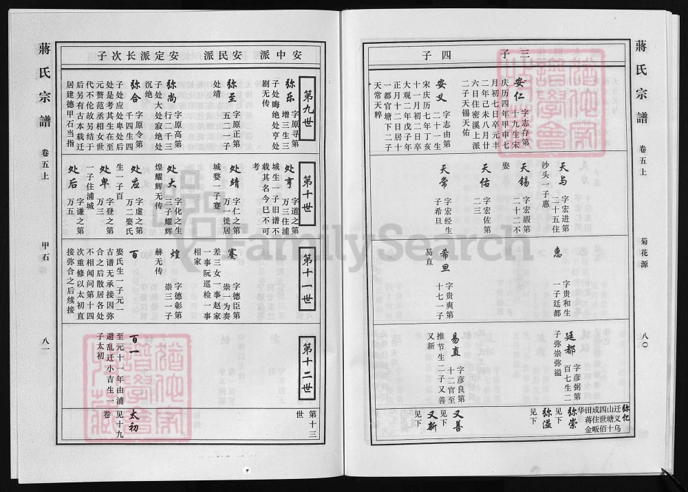 图片[8]-浙江兰溪蒋氏宗谱电子版PDF下载-中华家谱网