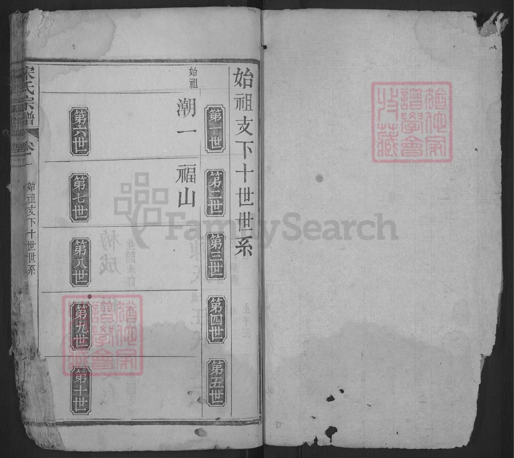 图片[5]-湖北黄冈宋氏宗谱（敦睦堂）电子版PDF下载-中华家谱网