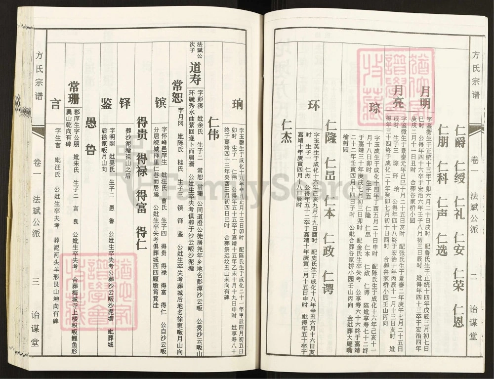 图片[7]-安徽安庆坨埂方氏宗谱（诒谋堂）电子版PDF下载-中华家谱网