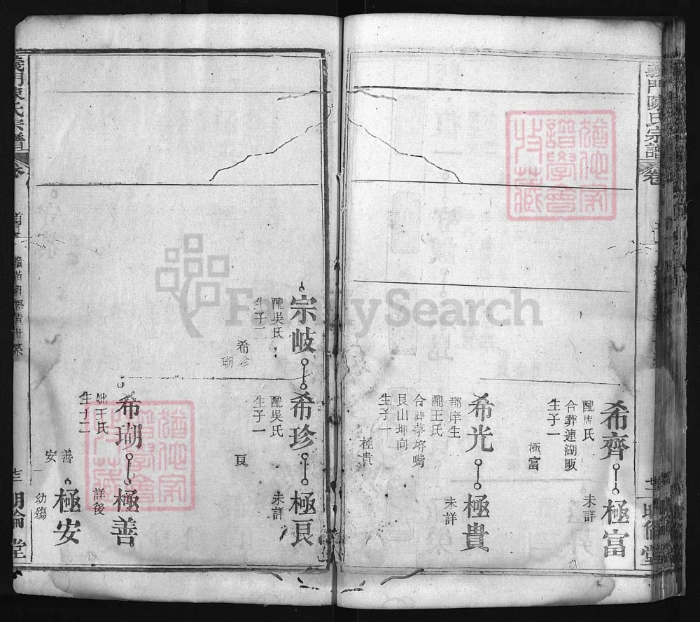 图片[8]-湖北黄冈义门陈氏宗谱（明伦堂）电子版PDF下载-中华家谱网