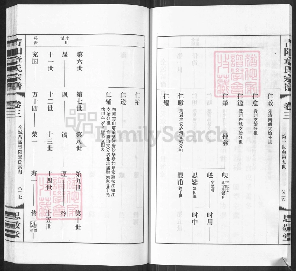 图片[7]-江苏江阴青阳章氏宗谱（思敬堂）电子版PDF下载-中华家谱网