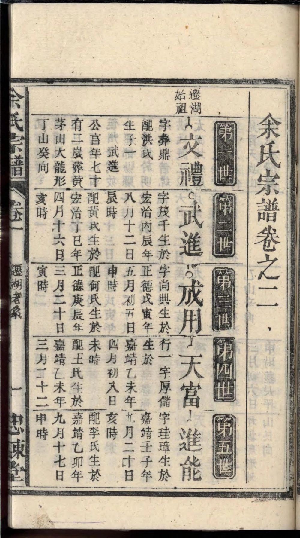 图片[6]-安徽安庆太湖县余氏宗谱（忠谏堂）电子版PDF下载-中华家谱网