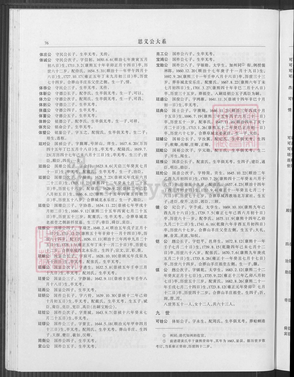 图片[8]-江苏盐城阜宁县庙湾顾氏三修宗谱电子版PDF下载-中华家谱网