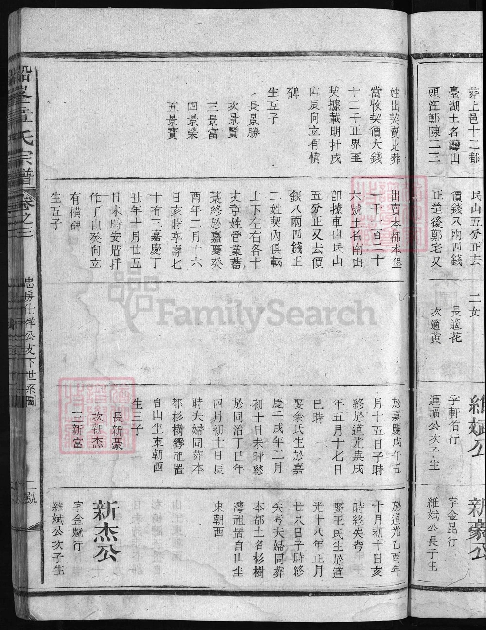 图片[7]-江西上饶铅峰章氏宗谱电子版PDF下载-中华家谱网