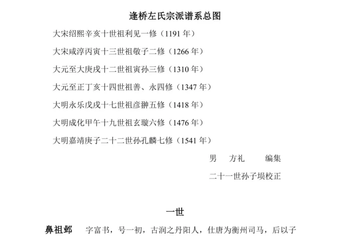 江西永新县左氏七修族谱电子版PDF下载-中华家谱网