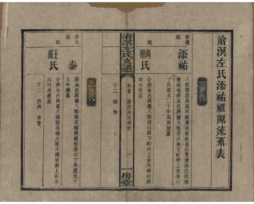 图片[6]-湖南湘乡沧溟左氏支谱（一房堂）电子版PDF下载-中华家谱网