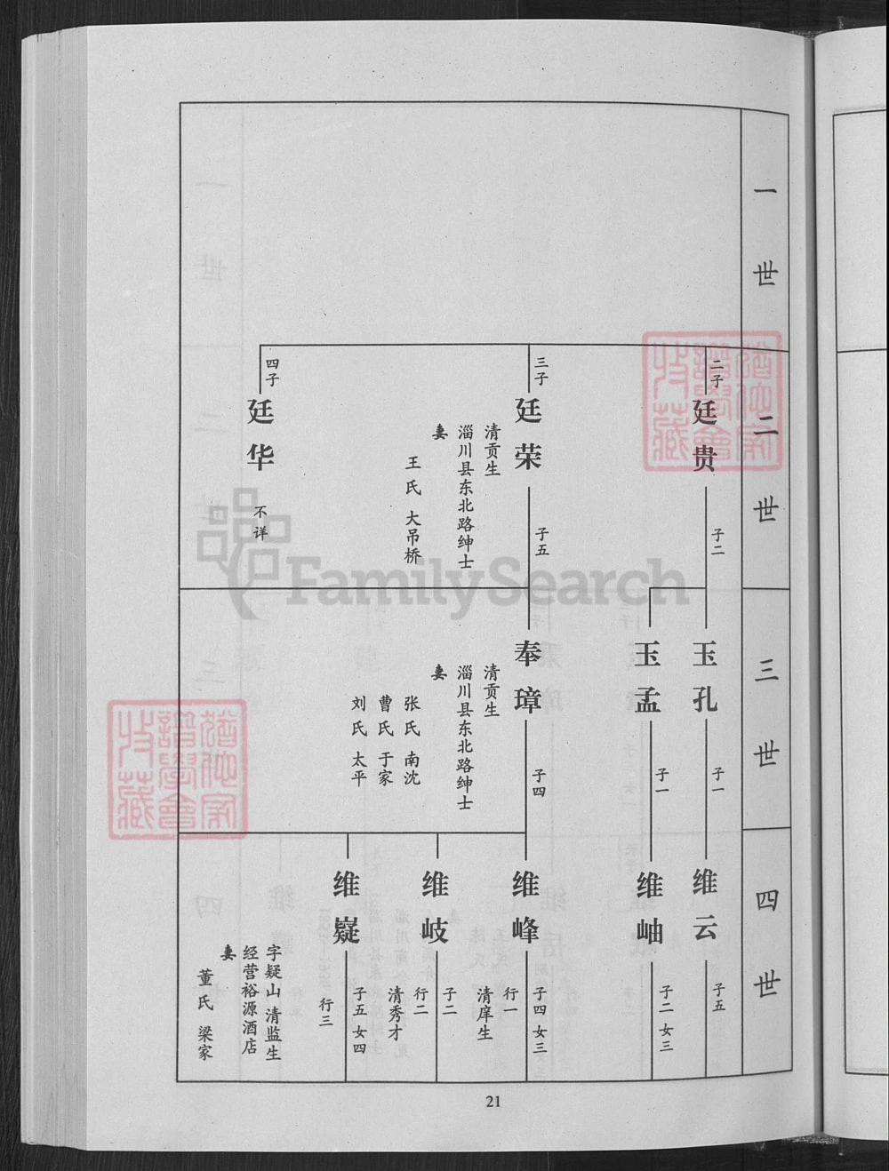 图片[7]-山东淄博淄川区梁氏家谱电子版PDF下载-中华家谱网
