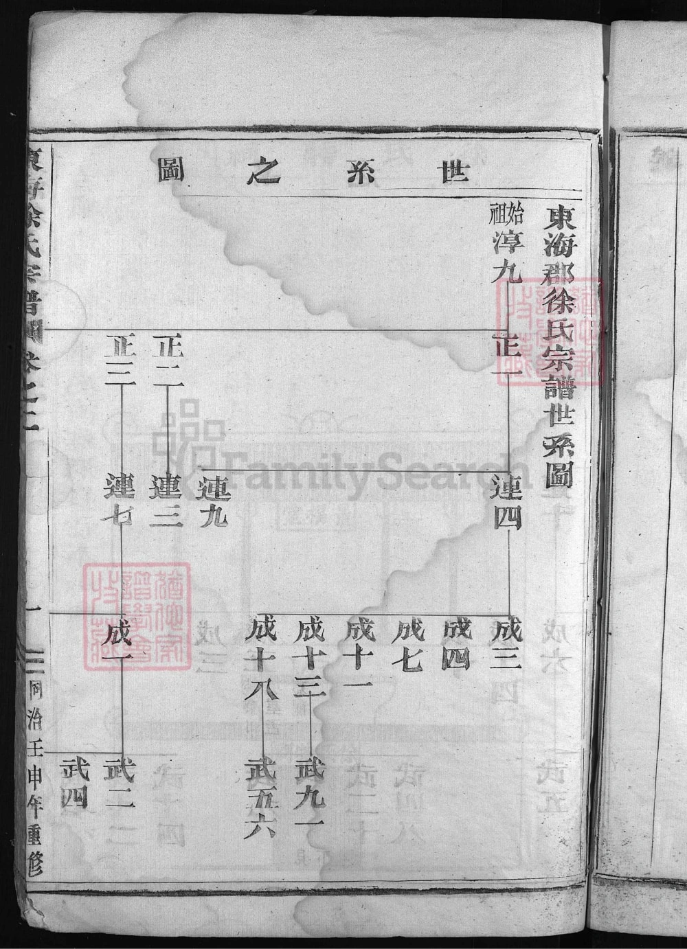 图片[3]-浙江金华西墩徐氏宗谱电子版PDF下载-中华家谱网