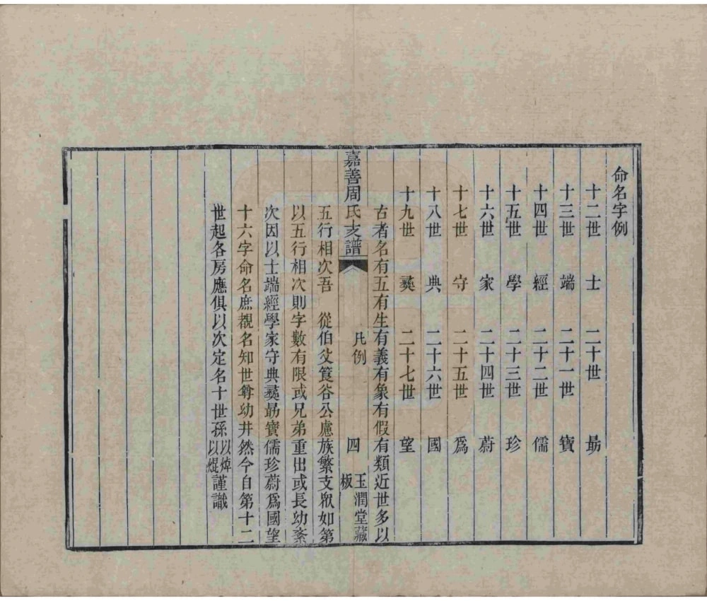 图片[5]-浙江嘉兴嘉善周氏支谱（玉润堂）电子版PDF下载-中华家谱网