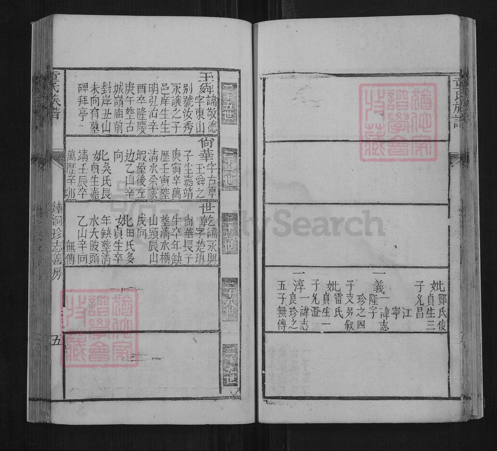 图片[8]-湖南岳阳平江童氏族谱电子版PDF下载-中华家谱网