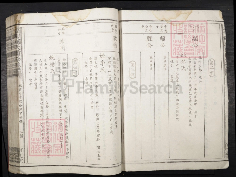 图片[5]-江西于都县赣雩简张氏重修族谱（甫文堂）电子版PDF下载-中华家谱网