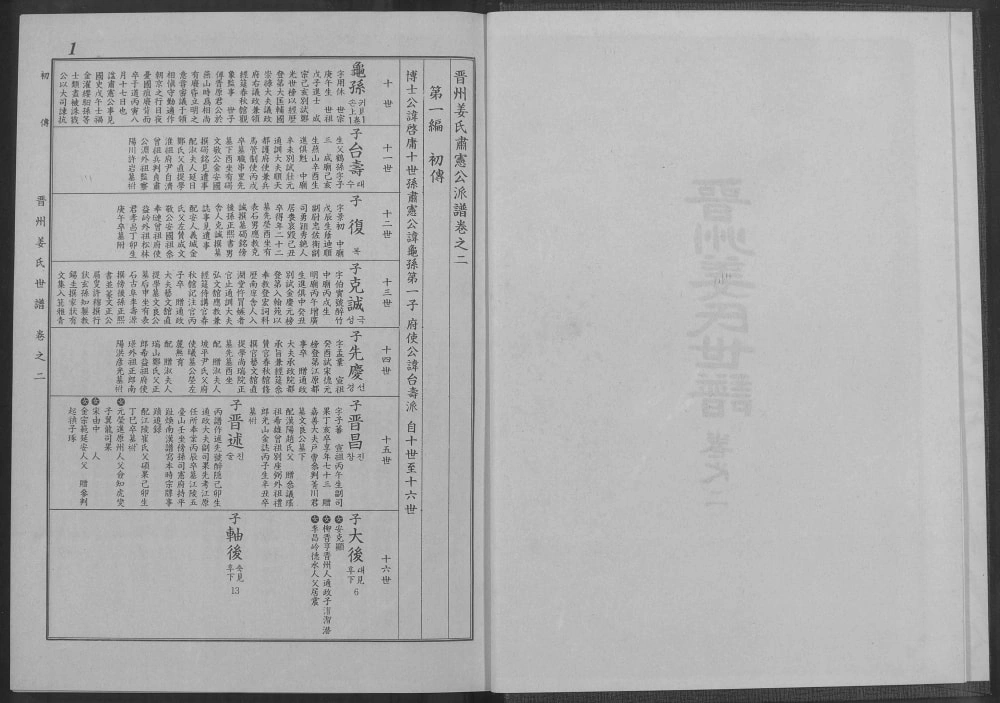 图片[7]-韩国晋州姜氏世谱电子版PDF下载-中华家谱网