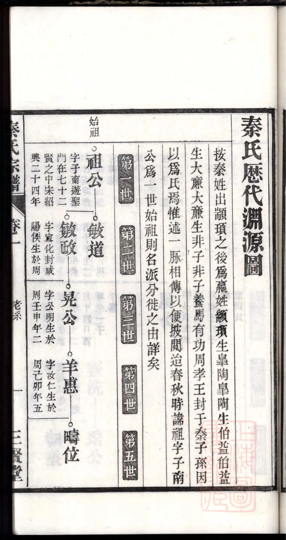 图片[6]-安徽芜湖南陵县春谷秦氏宗谱（三贤堂）电子版PDF下载-中华家谱网