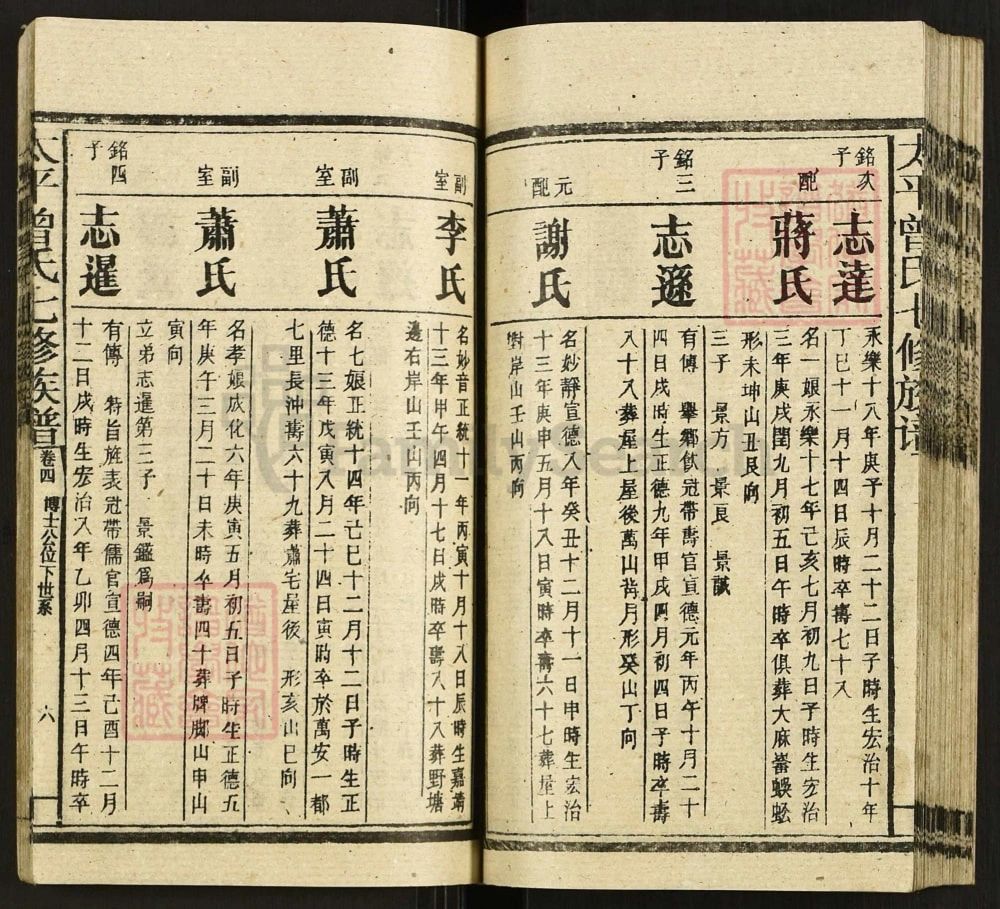 图片[7]-湖南邵阳太平曾氏七修族谱电子版PDF下载-中华家谱网