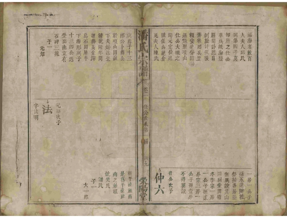 图片[8]-江西宜春潘氏宗谱（荥阳堂）电子版PDF下载-中华家谱网