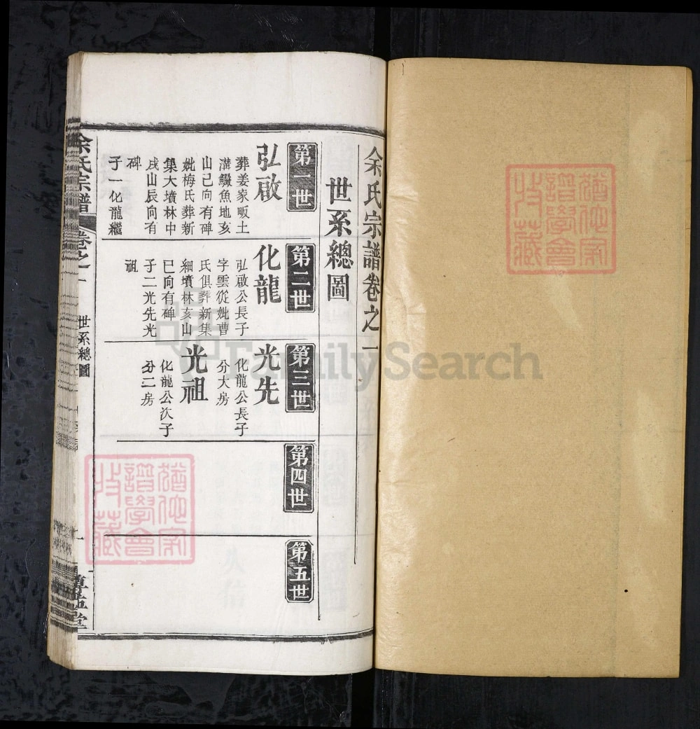 图片[6]-湖北武汉新洲区余氏宗谱（尊孟堂）电子版PDF下载-中华家谱网