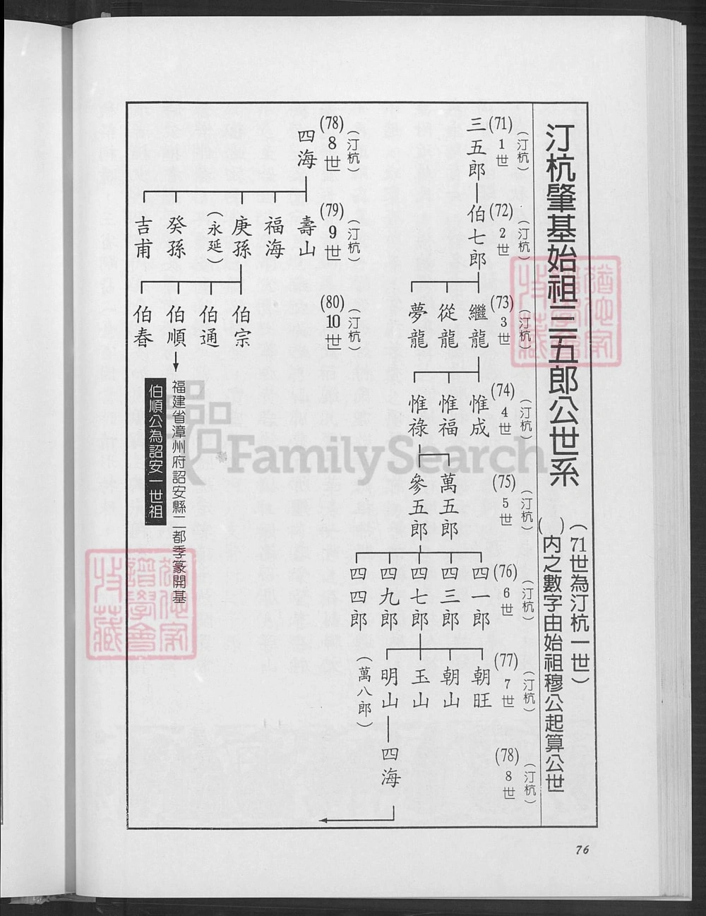 图片[4]-台湾桃园邱氏族谱（河南堂）电子版PDF下载-中华家谱网
