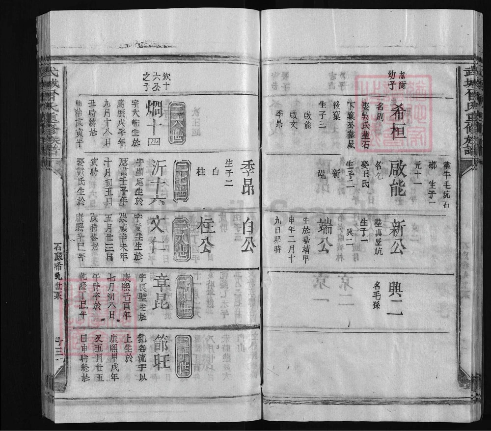 图片[6]-江西上饶武城曾氏宗谱电子版PDF下载-中华家谱网