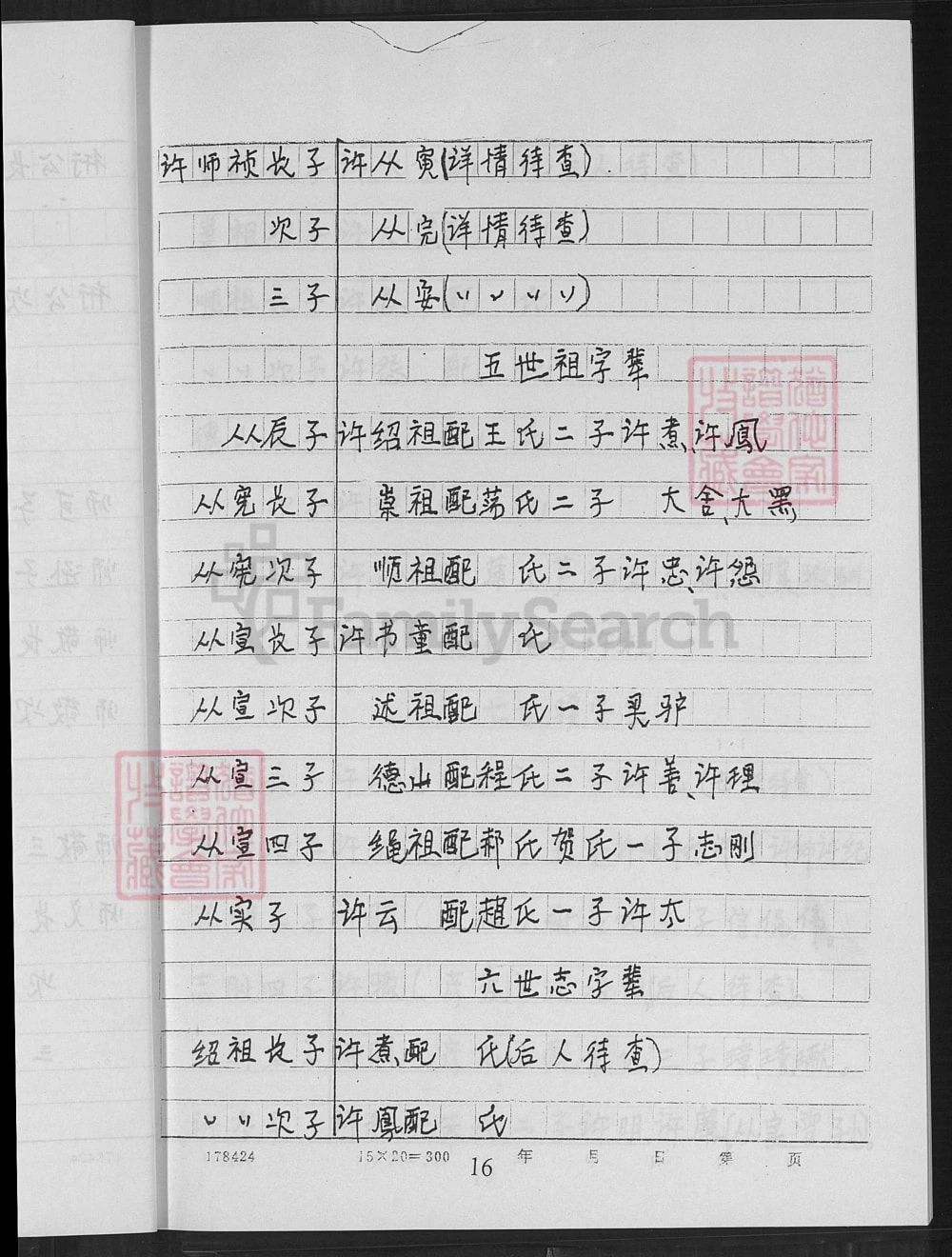 图片[7]-河南博爱县齐村许氏族谱电子版PDF下载-中华家谱网