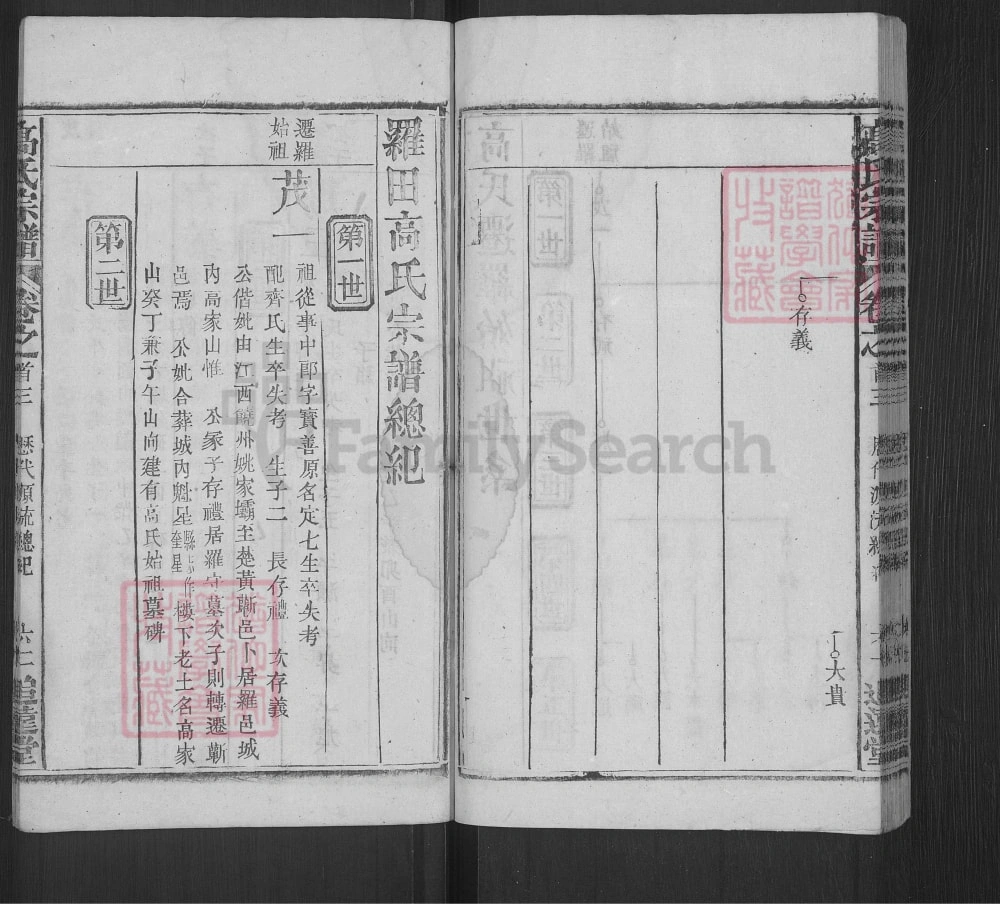 图片[7]-湖北黄冈罗田县高氏宗谱（追远堂）电子版PDF下载-中华家谱网