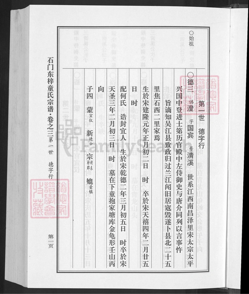 图片[4]-浙江永康石门东梓童氏宗谱电子版PDF下载-中华家谱网