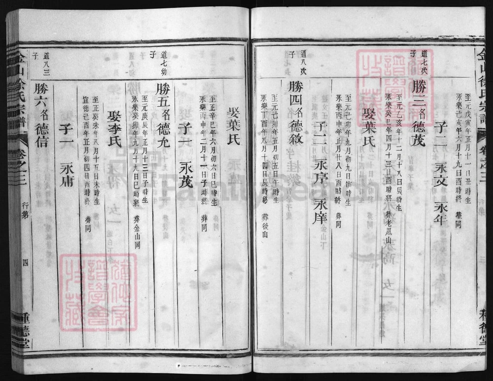 图片[8]-浙江兰溪金山徐氏宗谱（种德堂）电子版PDF下载-中华家谱网