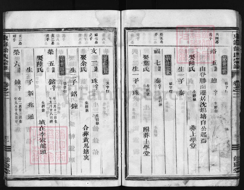 图片[6]-浙江兰溪东海徐氏宗谱（余庆堂）电子版PDF下载-中华家谱网