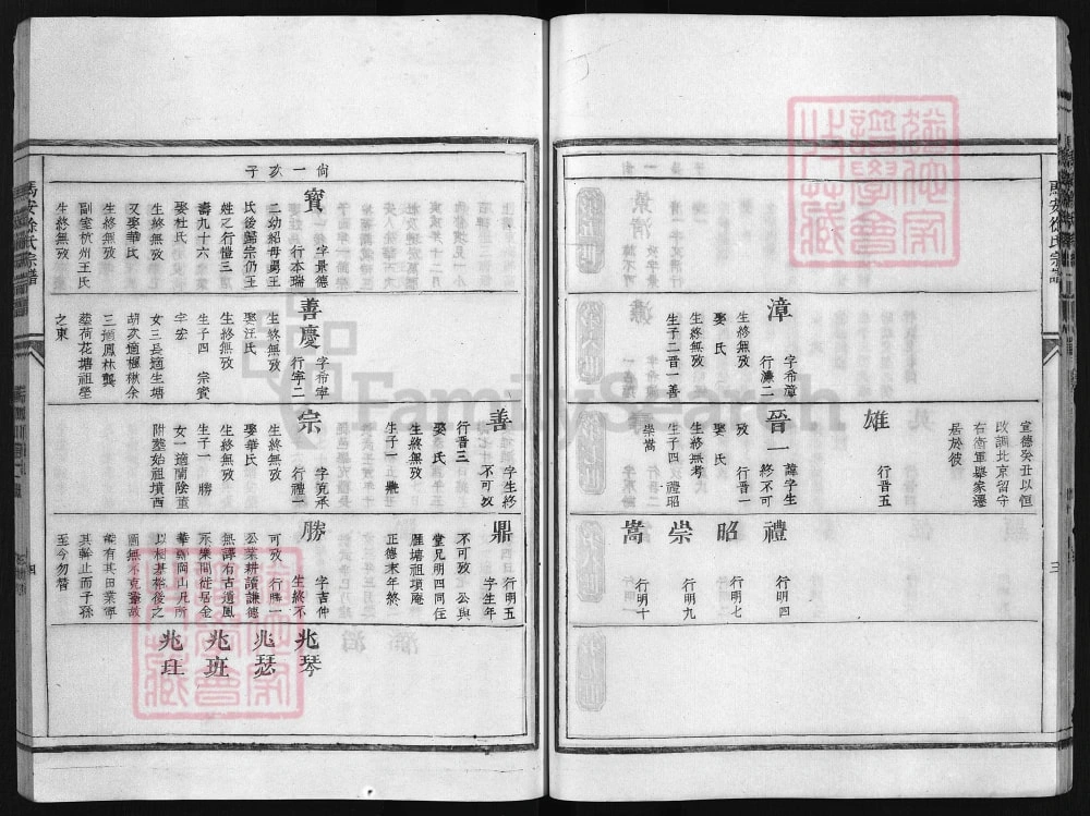 图片[8]-浙江兰溪马安徐氏宗谱电子版PDF下载-中华家谱网