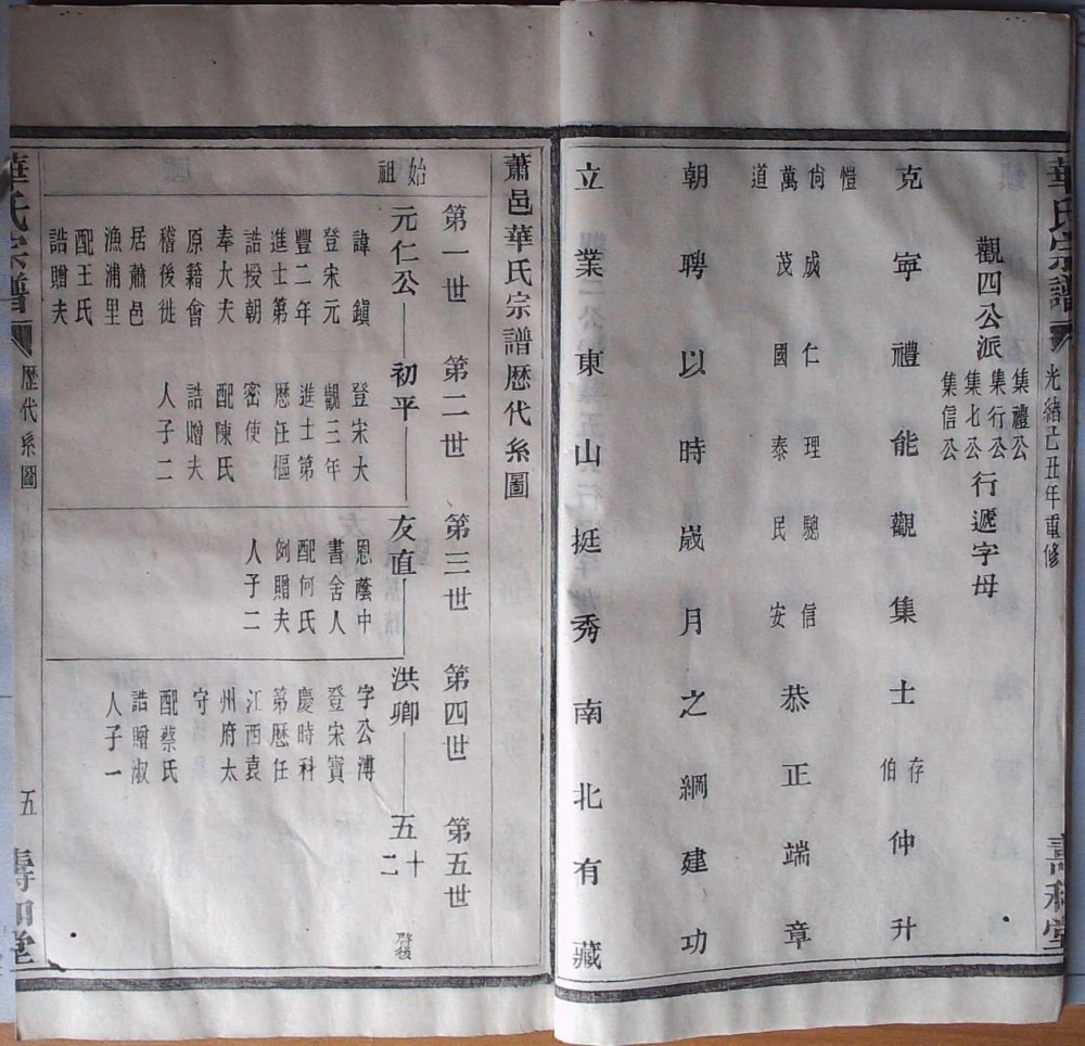 图片[7]-浙江杭州萧山华氏宗谱（寿和堂）电子版PDF下载-中华家谱网