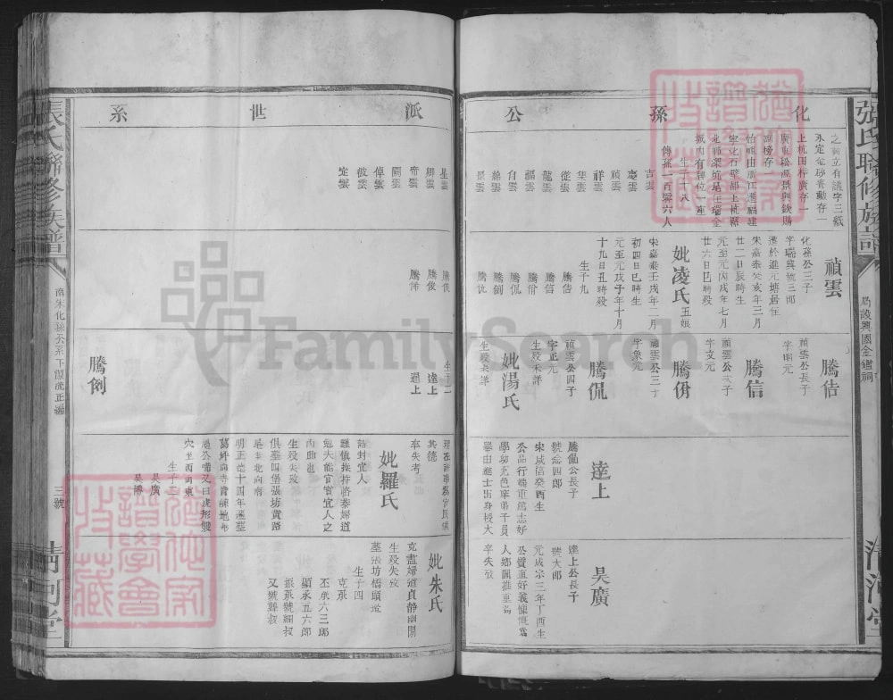 图片[7]-江西兴国张氏联修族谱（清河堂）电子版PDF下载-中华家谱网