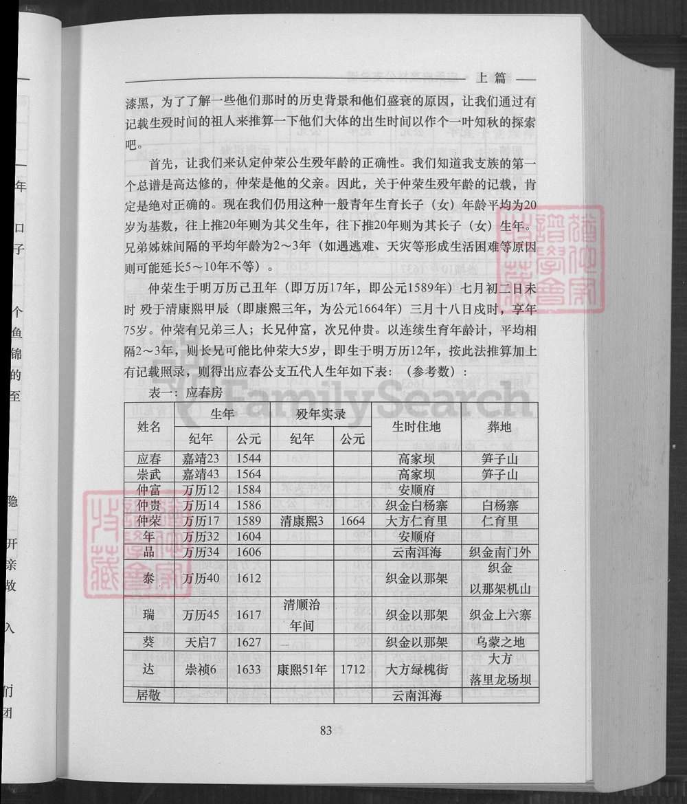 图片[3]-贵州毕节大方县高氏族谱高林公支总谱电子版PDF下载-中华家谱网