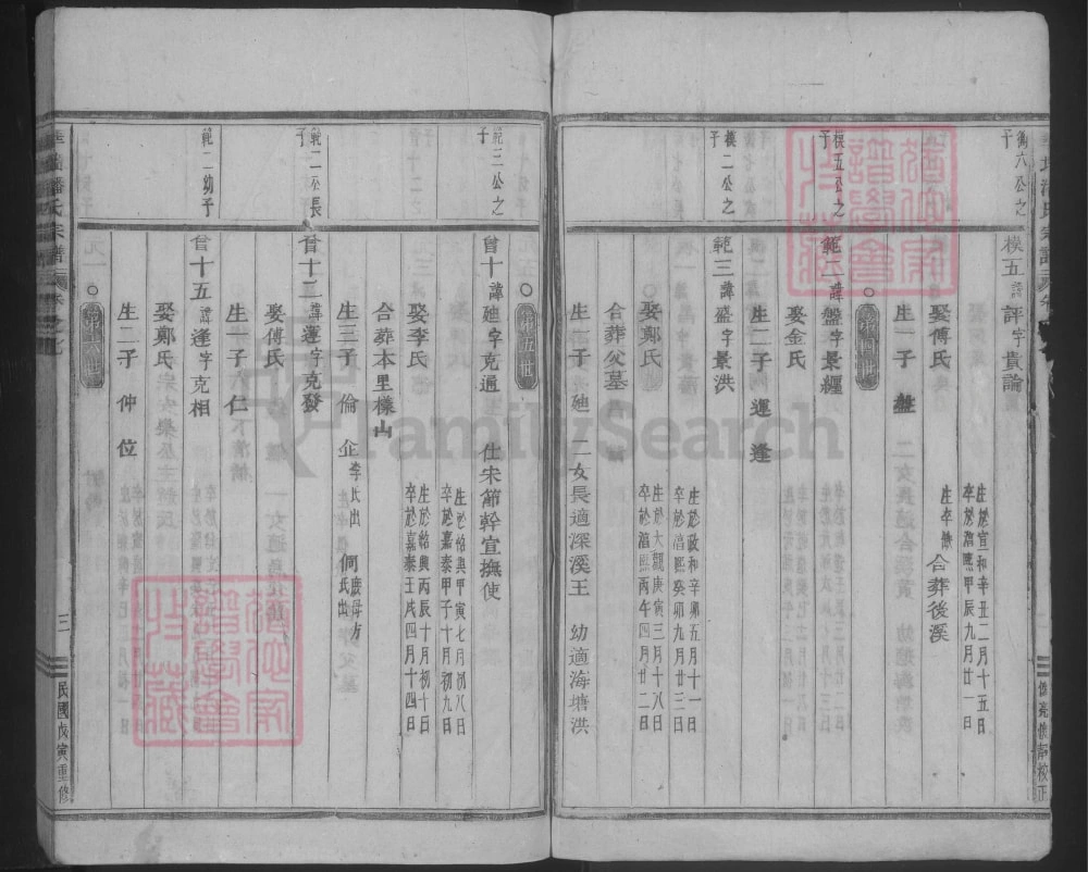 图片[8]-浙江金华浦江县华墙潘氏宗谱电子版PDF下载-中华家谱网