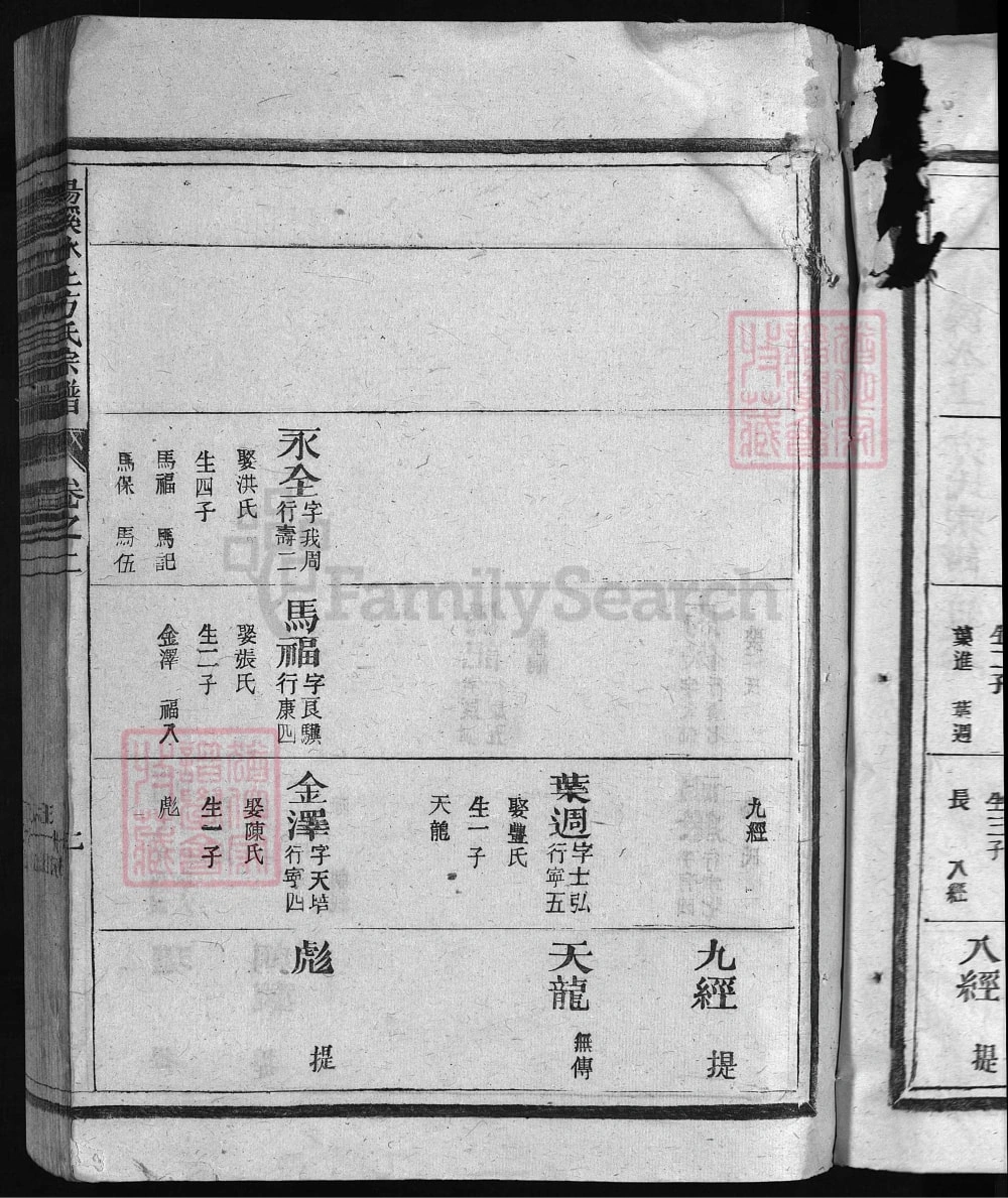 图片[8]-浙江金华汤溪水上方氏宗谱电子版PDF下载-中华家谱网