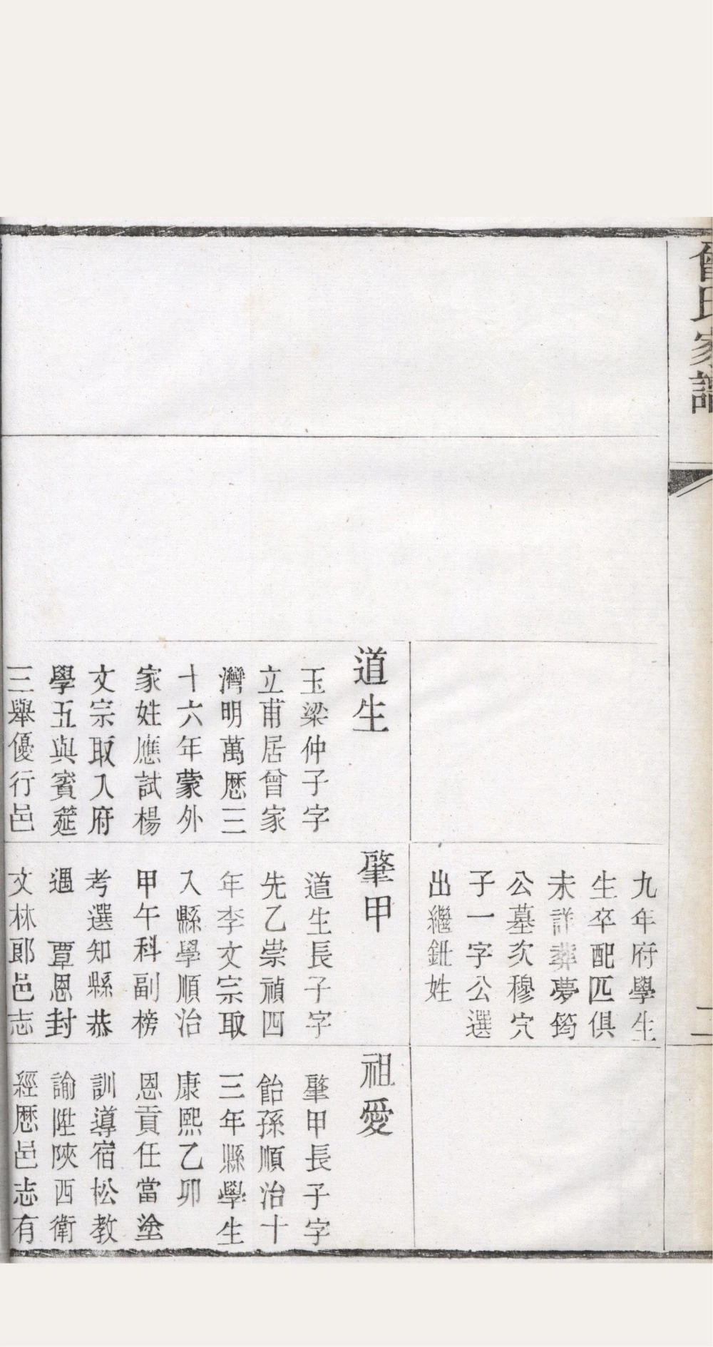 图片[6]-江苏常熟海虞曾氏家谱电子版PDF下载-中华家谱网