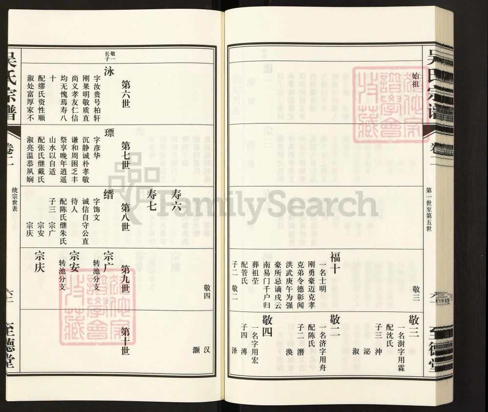 图片[6]-江苏无锡吴下桥吴氏宗谱（至德堂）电子版PDF下载-中华家谱网