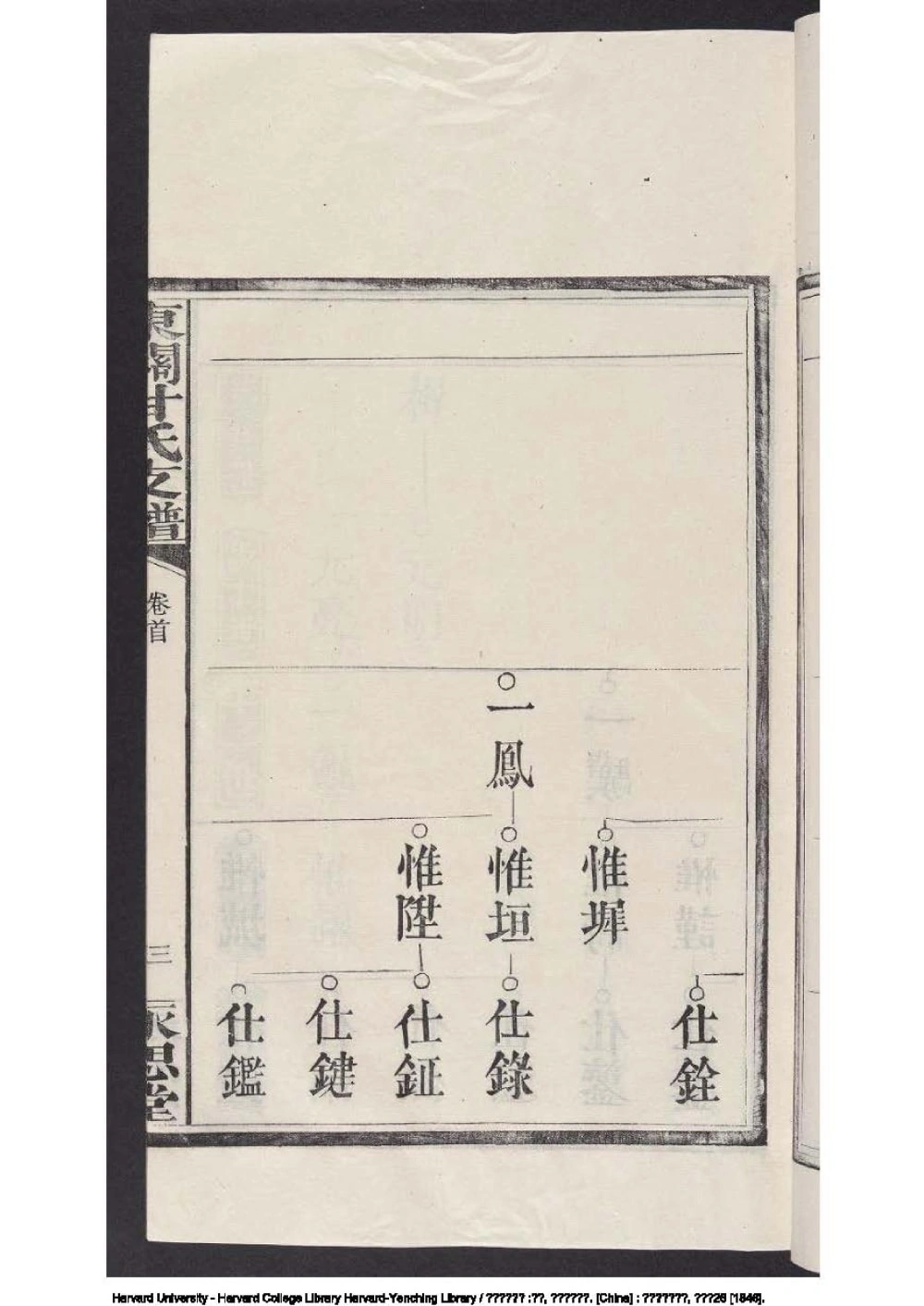 图片[7]-江西南昌东关甘氏重修支谱（永思堂）电子版PDF下载-中华家谱网