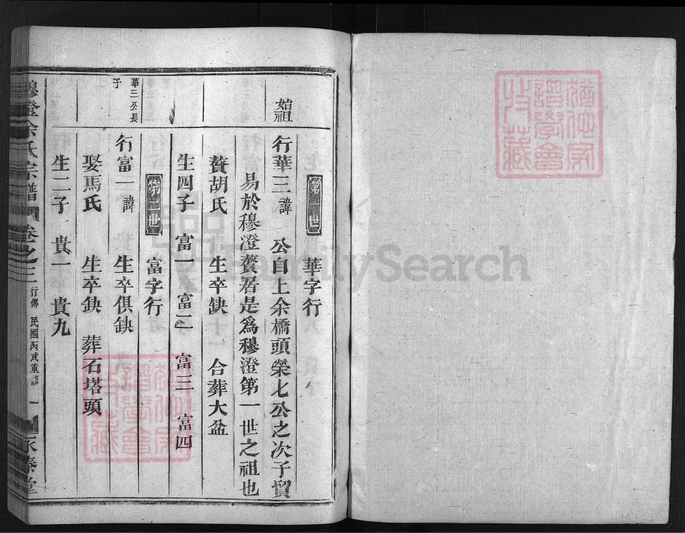 图片[6]-浙江兰溪穆澄余氏宗谱（永泰堂）电子版PDF下载-中华家谱网