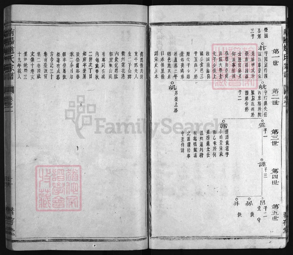 图片[6]-浙江兰溪南阳赵氏宗谱（著存堂）电子版PDF下载-中华家谱网