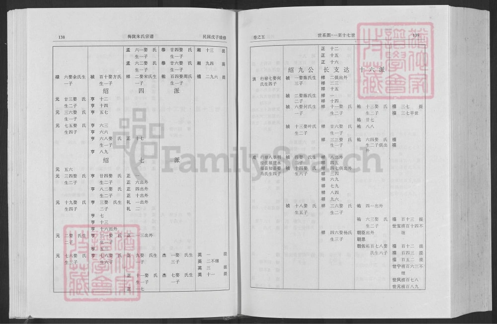 图片[6]-浙江义乌梅陇朱氏宗谱电子版PDF下载-中华家谱网
