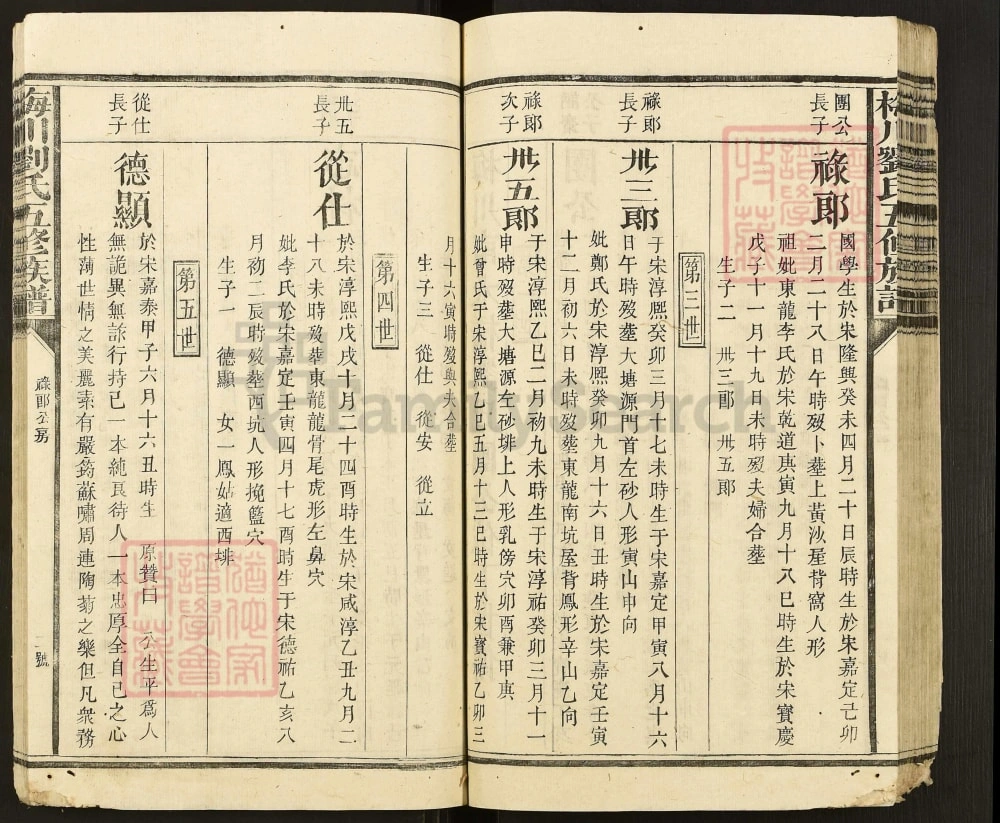 图片[7]-江西赣州宁都梅川刘氏五修族谱电子版PDF下载-中华家谱网