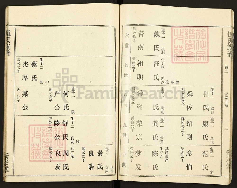 图片[5]-湖北仙桃洪湖伍氏族谱（安定堂）电子版PDF下载-中华家谱网