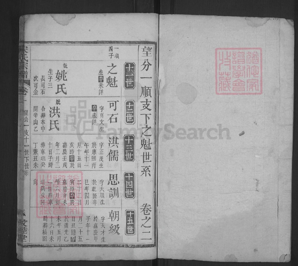 图片[8]-湖北黄冈宋氏宗谱（敦睦堂）电子版PDF下载-中华家谱网