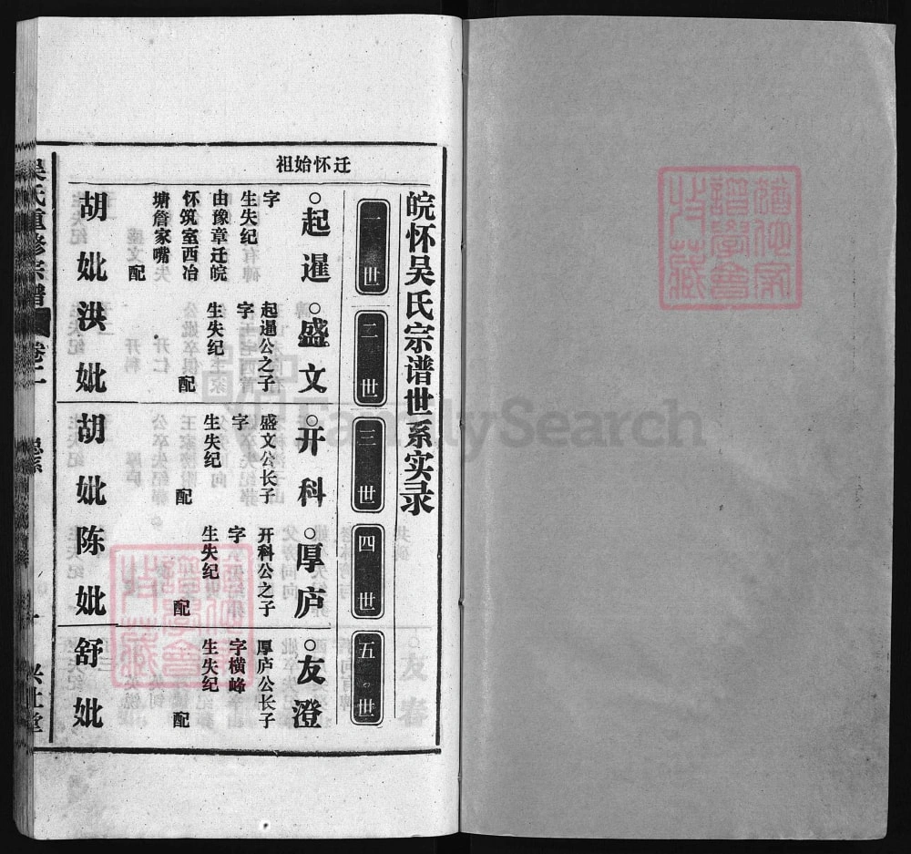 图片[6]-安徽安庆怀宁吴氏重修宗谱（兴让堂）电子版PDF下载-中华家谱网