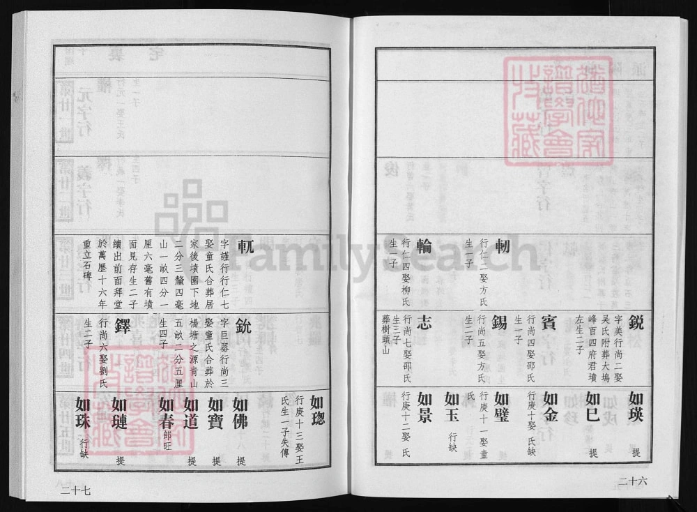 图片[7]-浙江兰溪前阳章氏宗谱电子版PDF下载-中华家谱网