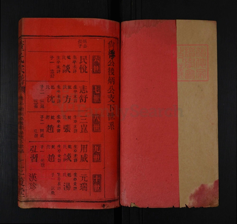 图片[8]-湖北孝感大悟县董氏宗谱（三策堂）电子版PDF下载-中华家谱网