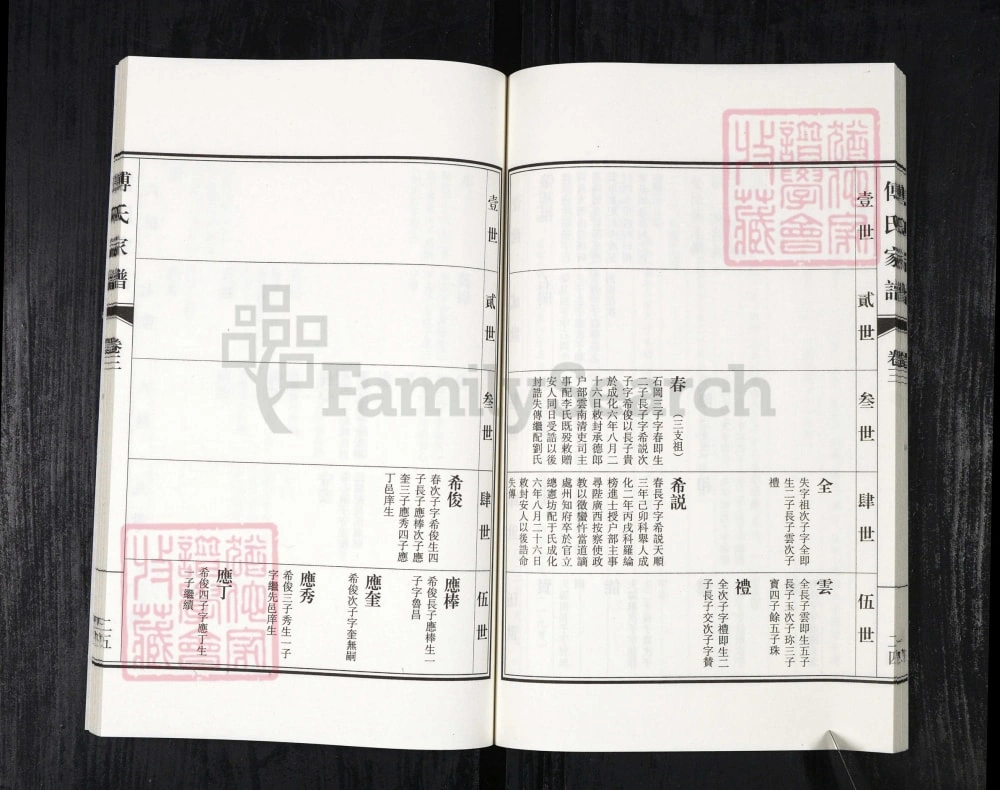 图片[5]-河北衡水故城傅氏家谱（对越堂）电子版PDF下载-中华家谱网