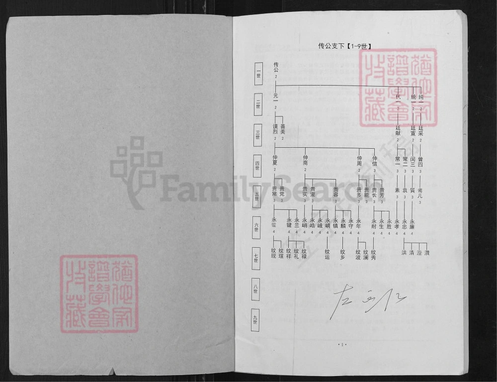 图片[5]-安徽潜山枞阳桐城左氏宗谱电子版PDF下载-中华家谱网